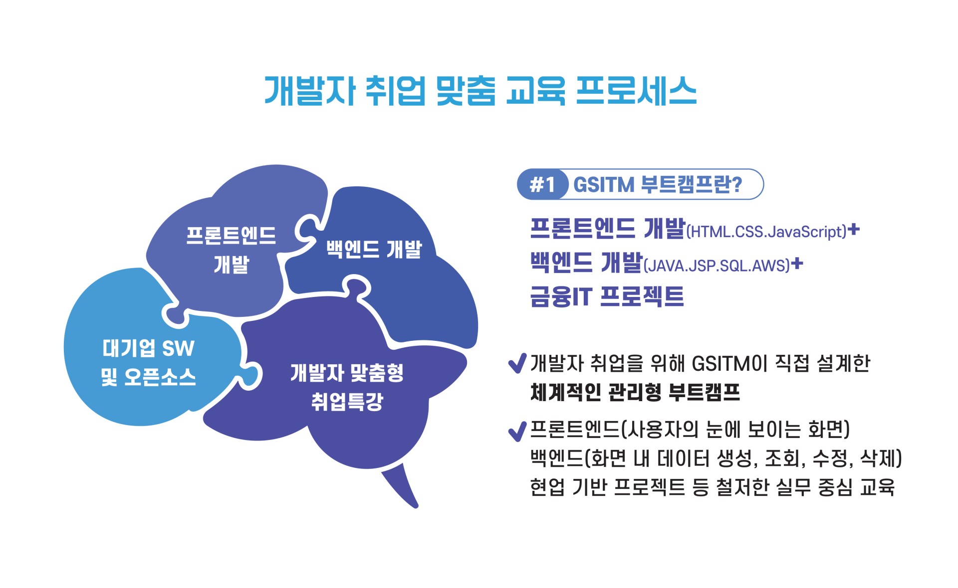 전문인력양성