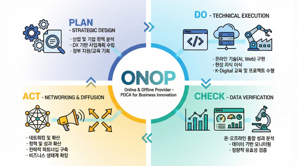 gemini generated image 2scqn2scqn2scqn2